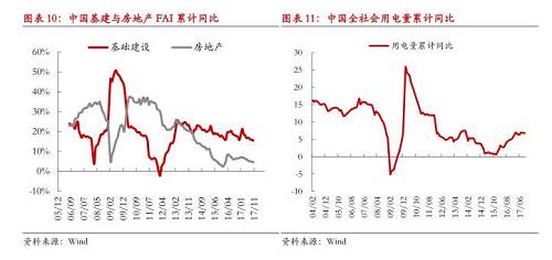 【月度報告-鎳】需求擔(dān)憂漸弱，鎳價先抑后揚(yáng)