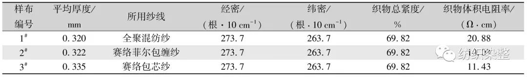 無(wú)錫不銹鋼板價(jià)格,201不銹鋼,無(wú)錫不銹鋼,304不銹鋼板,321不銹鋼板,316L不銹鋼板,無(wú)錫不銹鋼板