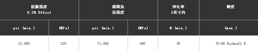 無錫不銹鋼板價(jià)格,201不銹鋼,無錫不銹鋼,304不銹鋼板,321不銹鋼板,316L不銹鋼板,無錫不銹鋼板