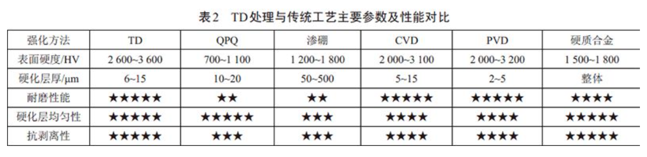 無錫不銹鋼板價(jià)格,201不銹鋼,無錫不銹鋼,304不銹鋼板,321不銹鋼板,316L不銹鋼板,無錫不銹鋼板