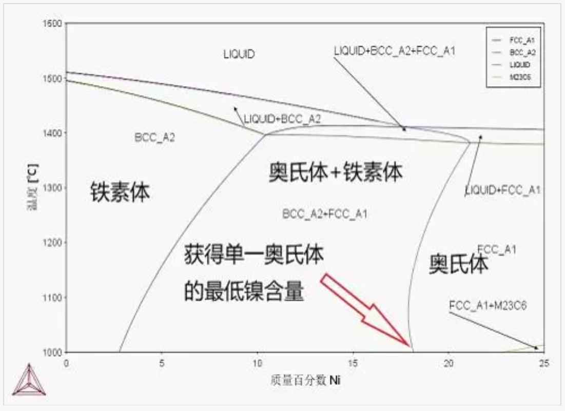 無(wú)錫不銹鋼板價(jià)格,201不銹鋼,無(wú)錫不銹鋼,304不銹鋼板,321不銹鋼板,316L不銹鋼板,無(wú)錫不銹鋼板