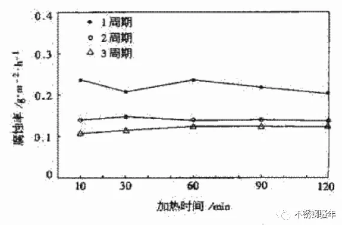 無錫不銹鋼板價(jià)格,304L,201不銹鋼,無錫不銹鋼,304不銹鋼板,321不銹鋼板,316L不銹鋼板,無錫不銹鋼板